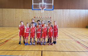 Résultat du weekend !