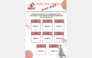 Tarifs des licences 2026/2027
