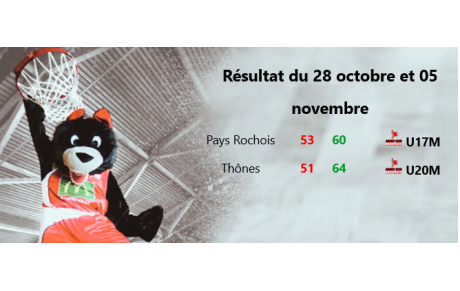 Résultat du 28 octobre et 5 novembre