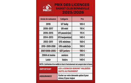 Prix licences 2025/2026
